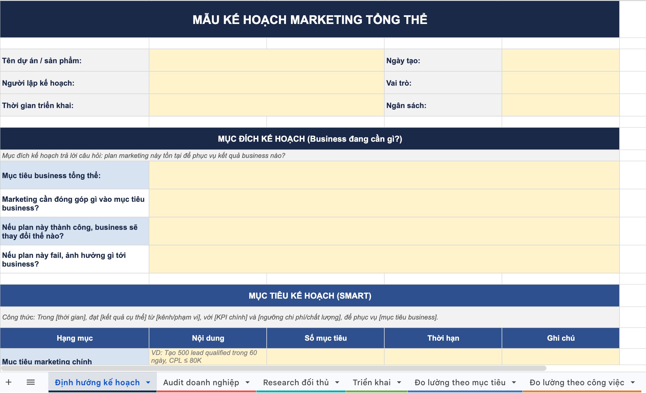 TEMPLATE KẾ HOẠCH MARKETING TỔNG THỂ